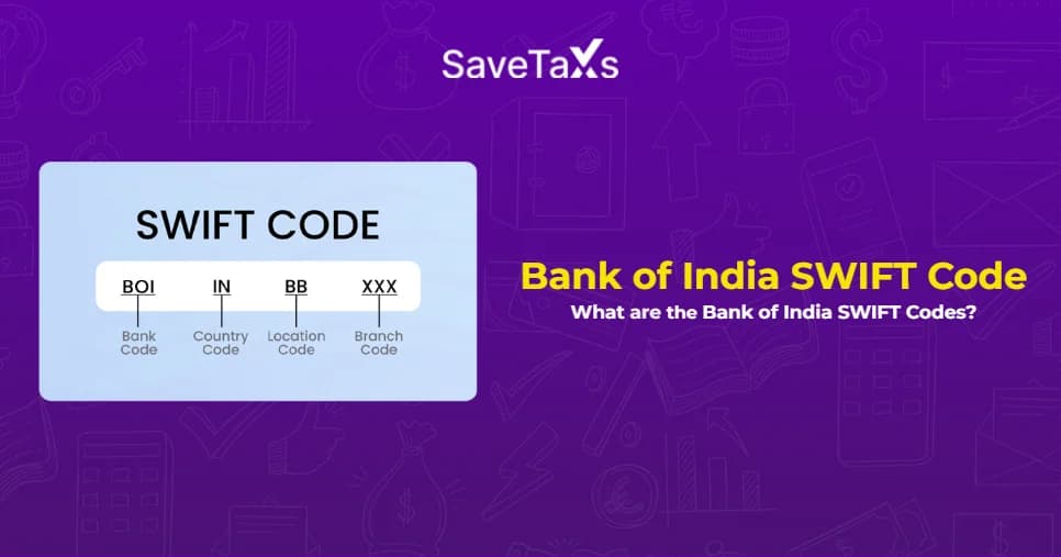  Bank of India SWIFT Codes