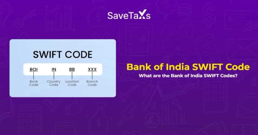 What are the Bank of India SWIFT Codes?