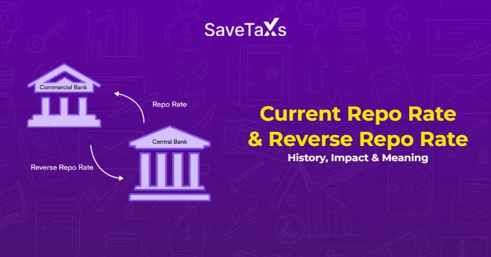Current Repo & Reverse Repo Rate